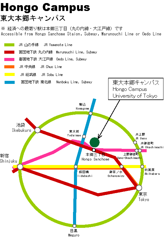 本郷キャンパスへのアクセス